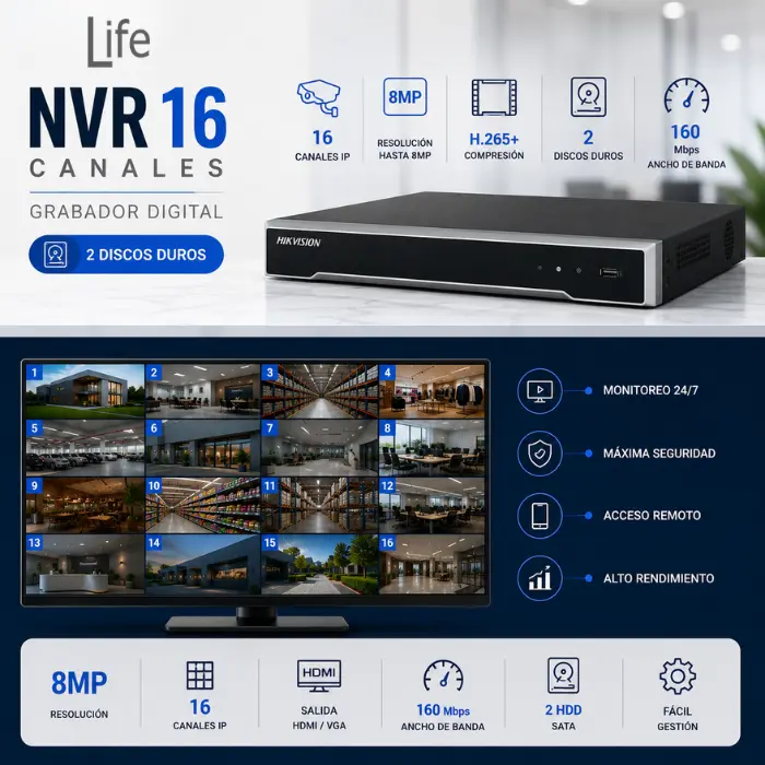 NVR 16 CAMARAS GRABADOR DIGITAL CAPACIDAD 2 DISCO DURO HIKVISION - Imagen 2