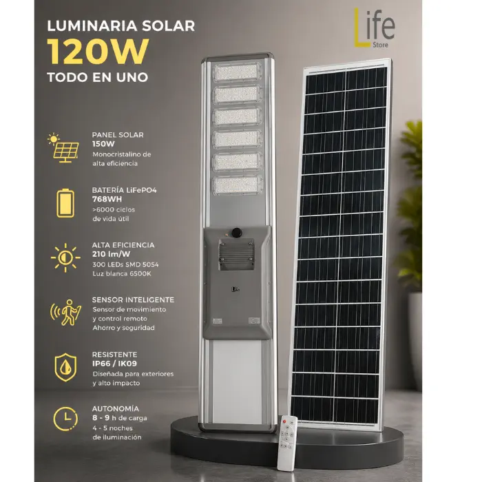 LUMINARIA SOLAR 120W ULTRA PROFESIONAL MARCA "LIFE" ALUMINIO 210LM/W PANEL MONOCRISTALINO BATERIA LIFEPO IK09 IP66 -25ºC a 60ºC SENSOR DE MOVIMIENTO 1890x395x103MTS - Imagen 2