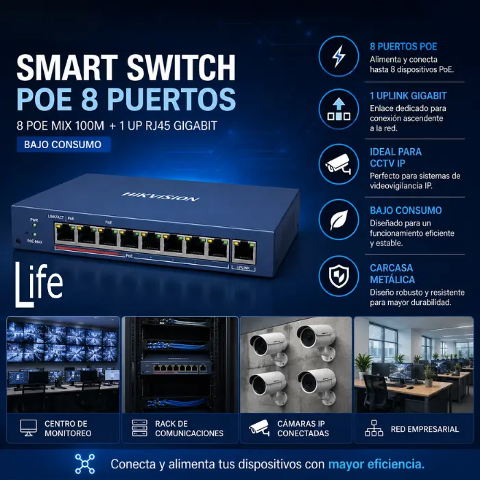 SMART SWITCH ADMIN 8 POE MIX 100M + 1 UP RJ45 GIGABITE - BAJO CONSUMO - Imagen 2
