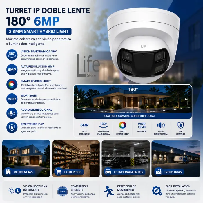 CAMARA TURRET IP 6MP DOBLE LENTE 180° 2.8MM SMART HYBRID LIGHT IR30M - Imagen 2