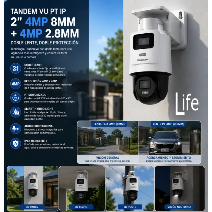 CAMARA DOMO IP 4MP TANDEMVU PANTILT DOBLE LENTE 4MP 8MM + 4MP 2.8MM - Imagen 2